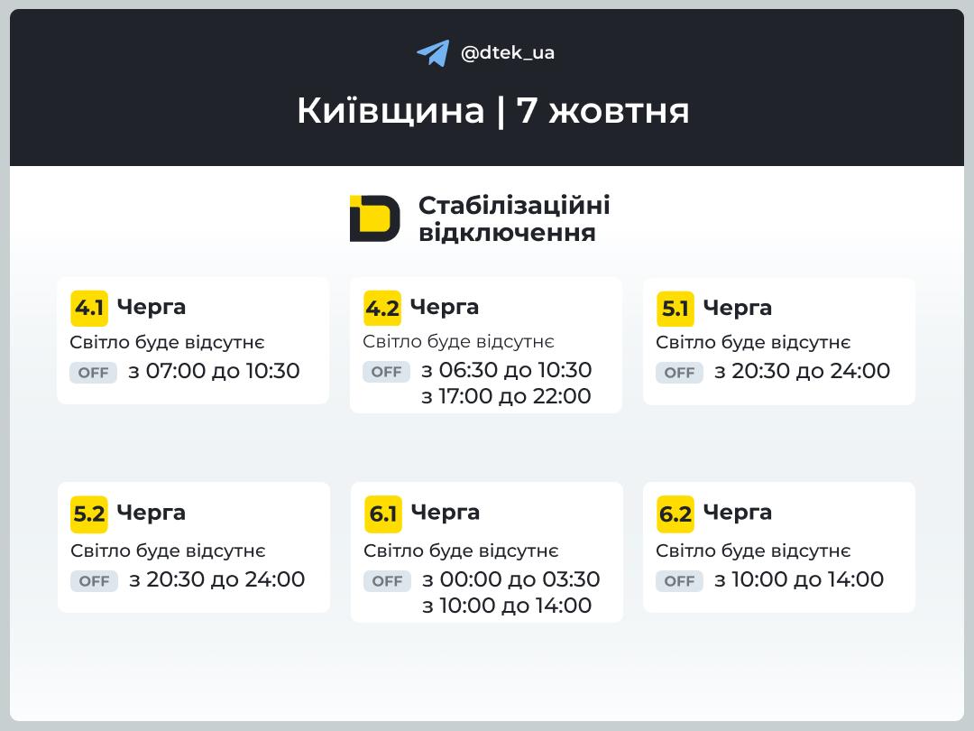 Як у областях України завтра вимикатимуть світло: з'явилися графіки